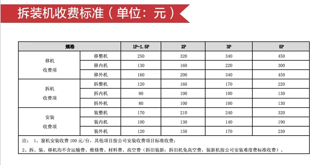 1TCL空调挂机拆卸和移机收费标准